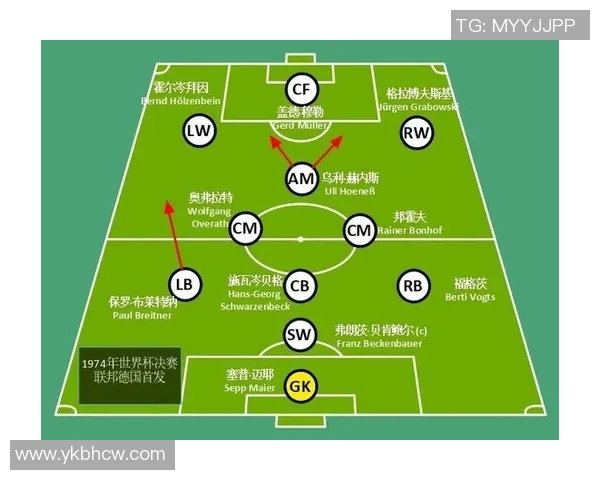 重庆足球队战术解析：从进攻到防守的全方位策略探讨